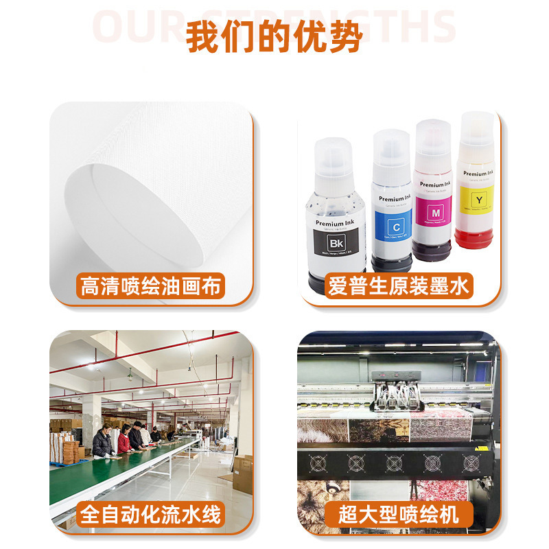 亚马逊希音速卖通TEMU跨境海报挂画无框画帆布画批发油画|undefined