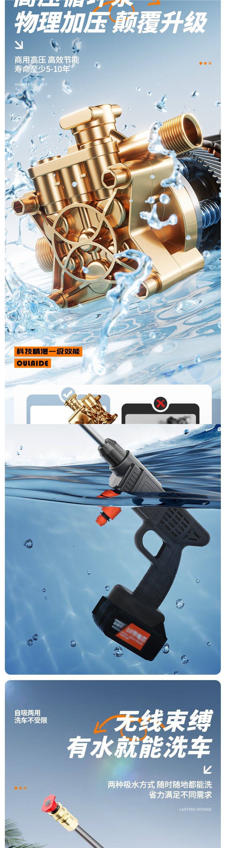 Wireless electric cleaning machine sprayer for car washing, watering, and spraying, high-power all-in-one universal high-pressure water gun car washer