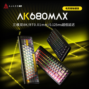 �ھ�AK680max���S�o���Cе�I�P8K�ȿ��о��Α�늸���ģ�{��
