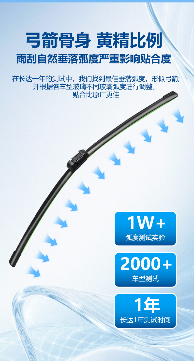 11 rubber strips are suitable for Baojun 730 510 wipers, 630 310 560 360 E100 frameless wiper blades