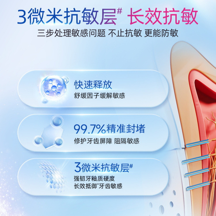 25年新款好來原黑人牙膏超白抗敏感修護成人美白清新口氣含氟