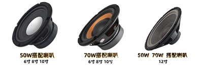 Factory direct tunnel car subwoofer active audio modified 6 inch 8 inch 10 inch 12 inch high power subwoofer (Car speaker/subwoofer) - 6inch-car-audio-subwoofer-active-50w-tunnel-subwoofer