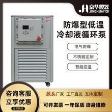 ���A�x�������͜���sҺѭ�h�ù��I��sˮѭ�h�ó��͜،����ˮ�C