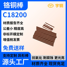 Ӳ�ȸ� C18200�t��~�� ��܇��C18150�~�Ͻ��A��