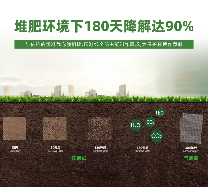 压泡纸详情页-05