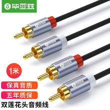 ����Ɲ �pɏ���^���l��2RCA������ 1�� �������t��AV���l��̖�� D