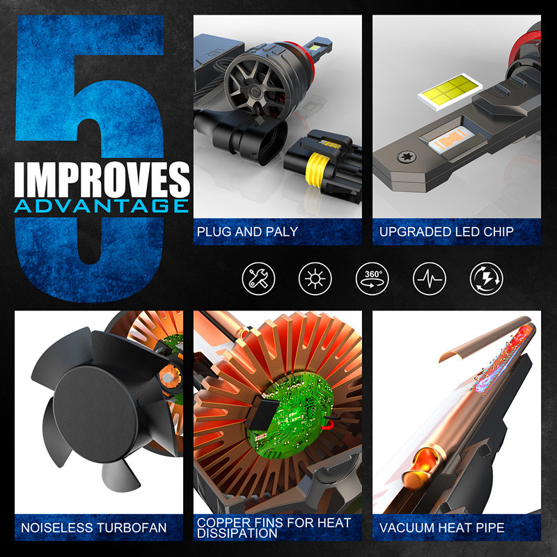 V25-H11LED faro de automóvil 170W de alta potencia luz baja