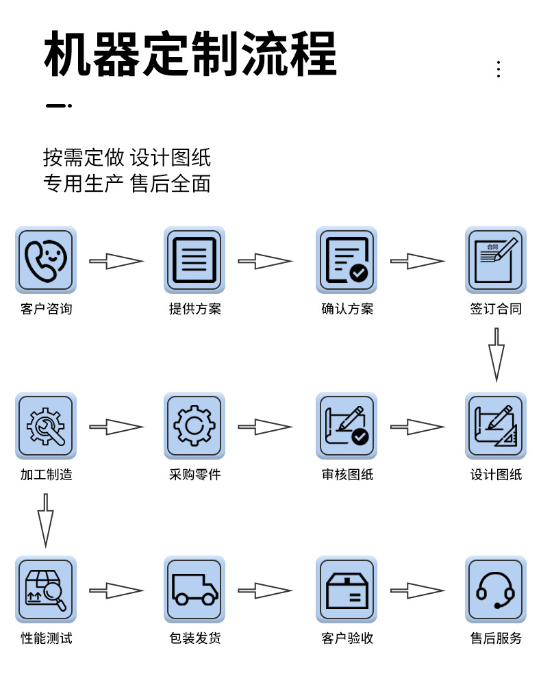 c0ea831cf009a7cac822ccaa03b6de