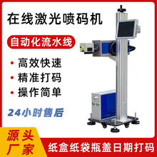 co2�w���ھ����⇊�a�Cƿ�w������̖��a�Ԅӻ���ˮ�������˙C