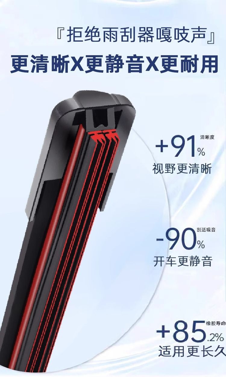 Suitable for Honda Wiper Civic Accord Crv Binzhi Xrv Fit Fengfan Lingpai Boneless Wiper Blade