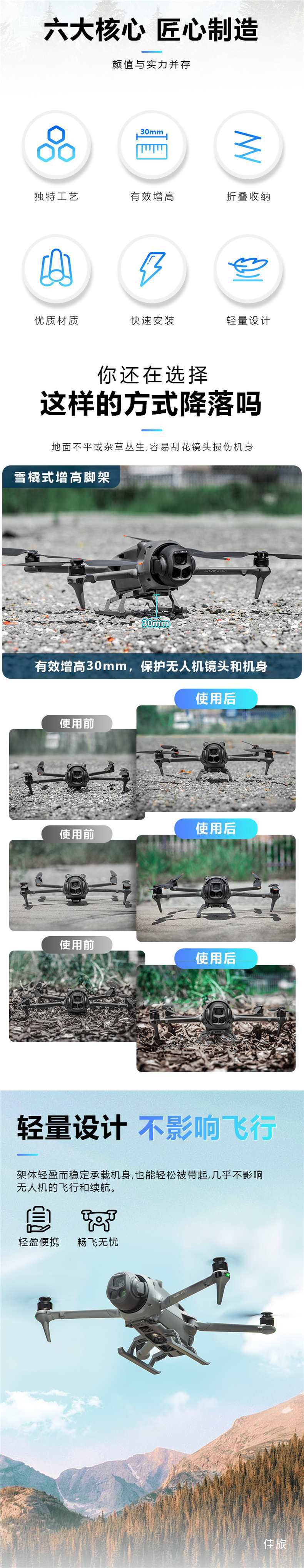 Suitable for Djimavic Mavic 4Pro Tripod Sled-Style Bracket Folding Landing Gear Drone Accessories