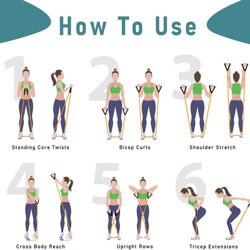 One-arm resistance band fitness band, one-piece resistance cord, household elastic cord fitness equipment