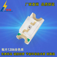 1206NƬt{GledϹ1206оƬ~֧