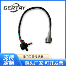 �m�����һ�ع������ء��ھ�C���Tλ�Â�����  �ھ�C���