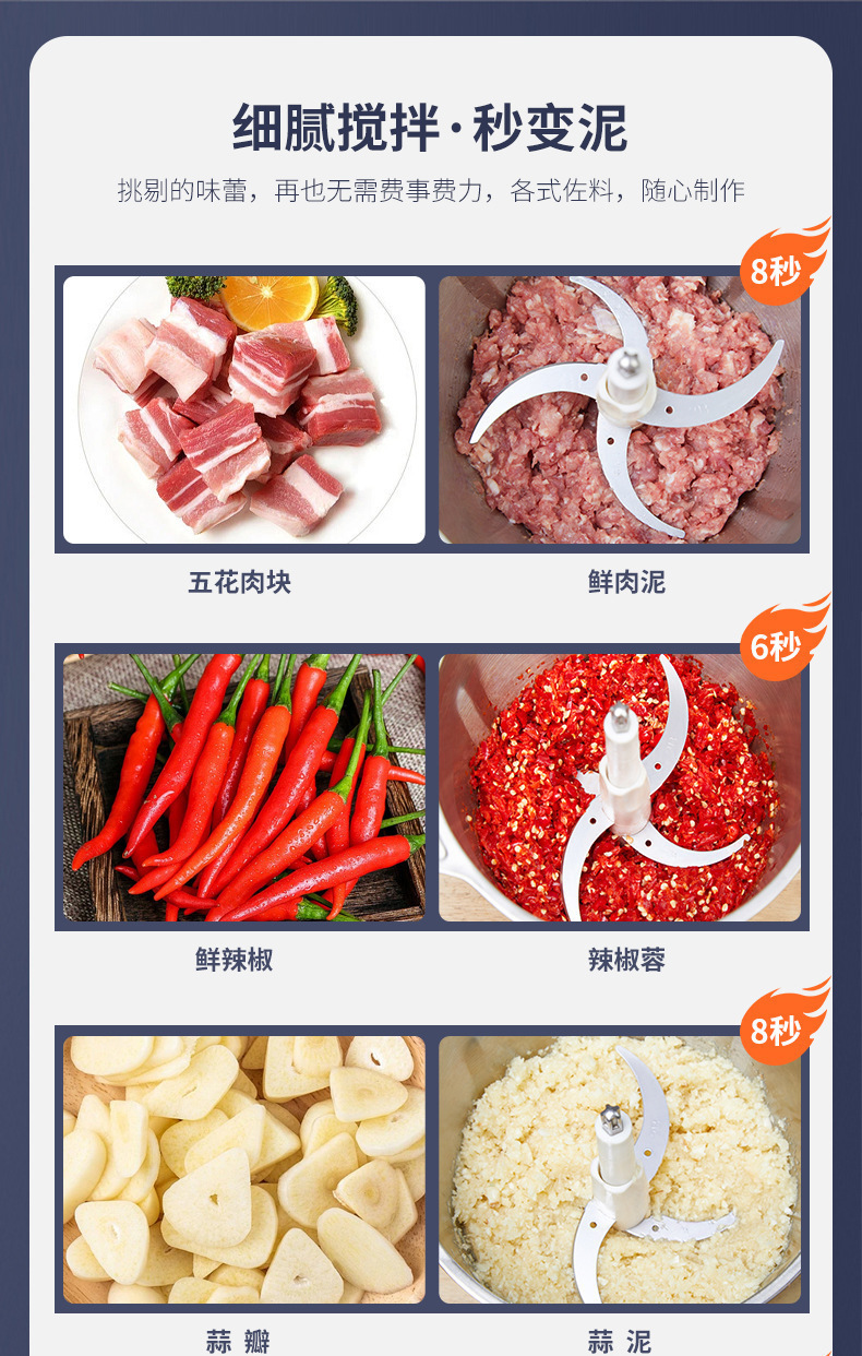 新款大功率家用绞肉机商用多功能料理机和面辣椒蒜姜肉泥机粉碎机