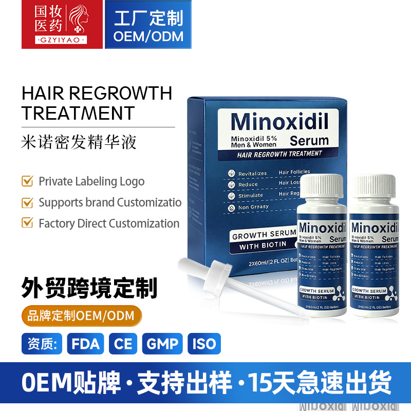 5% Minoksidil Saç Serum, Saqqal və Saç Dərisi Üçün