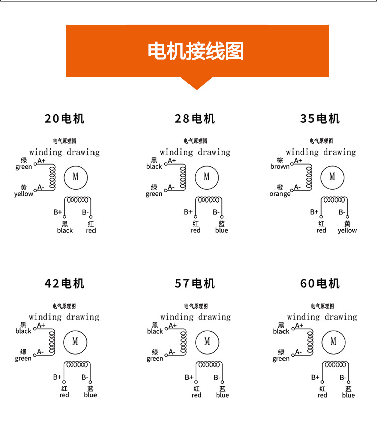 20_28_35_42_57减速步进-中文_14.jpg