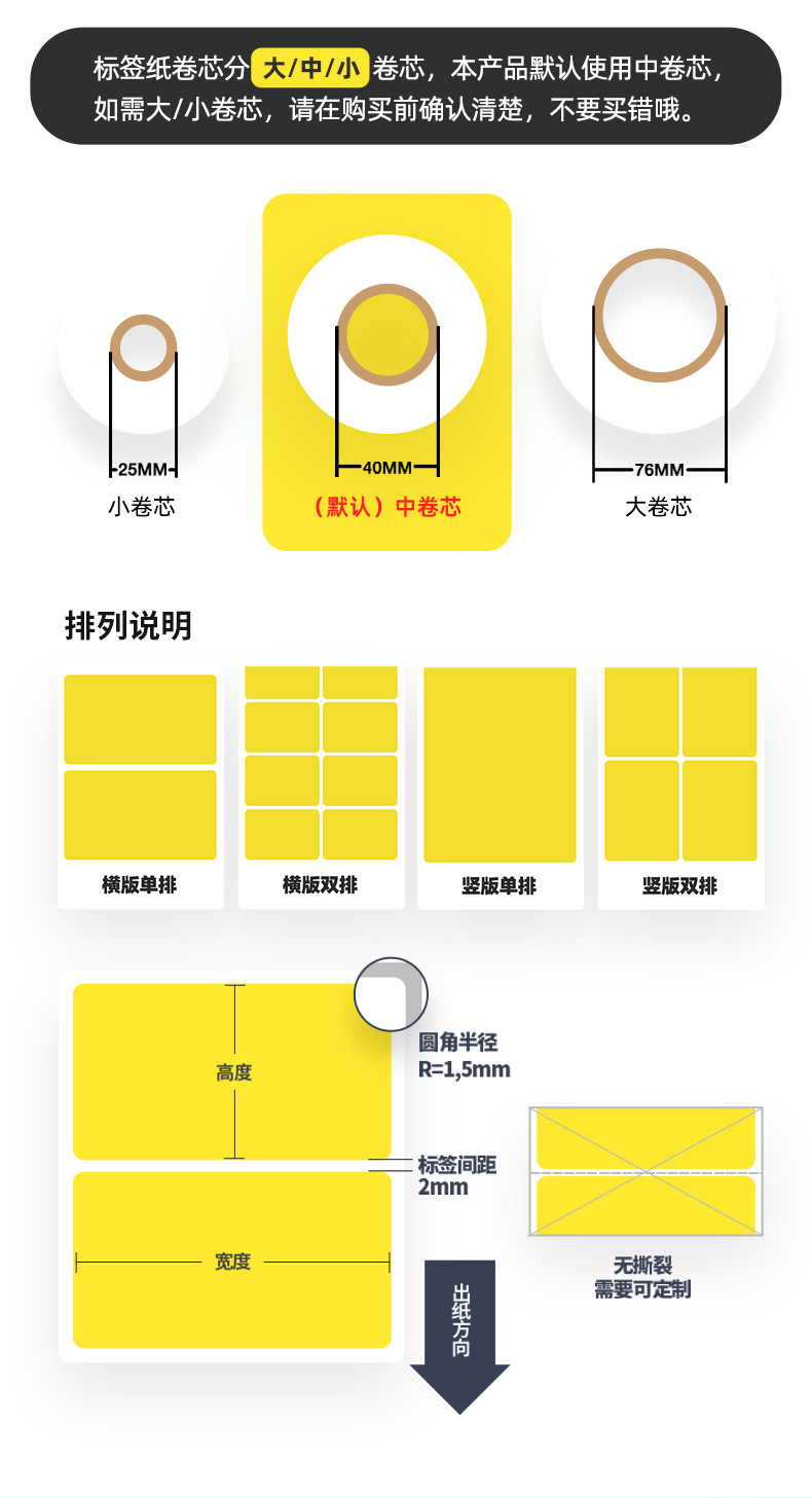 彩色三防万宝成_03
