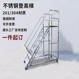 304���P䓵Ǹ����Ƅ�ƽ̨���I�}��؛��ʽ���ݎ�݆̤�������o��S