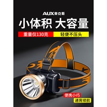 W˹^􏊹늳^ʽ¿VLm~