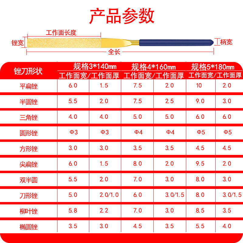 金钢石什锦锉007