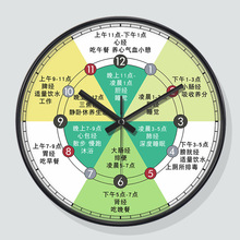 子午流注电波钟中医美容院挂钟养生馆时尚钟表经络十二时辰时钟