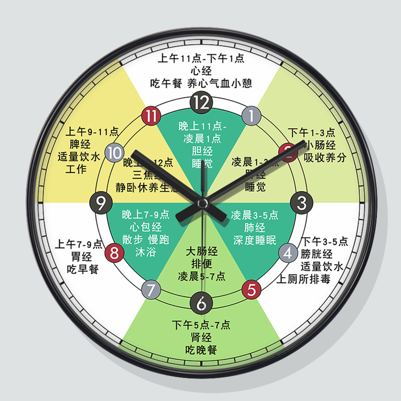 子午流注电波钟中医美容院挂钟养生馆时尚钟表经络十二时辰时钟
