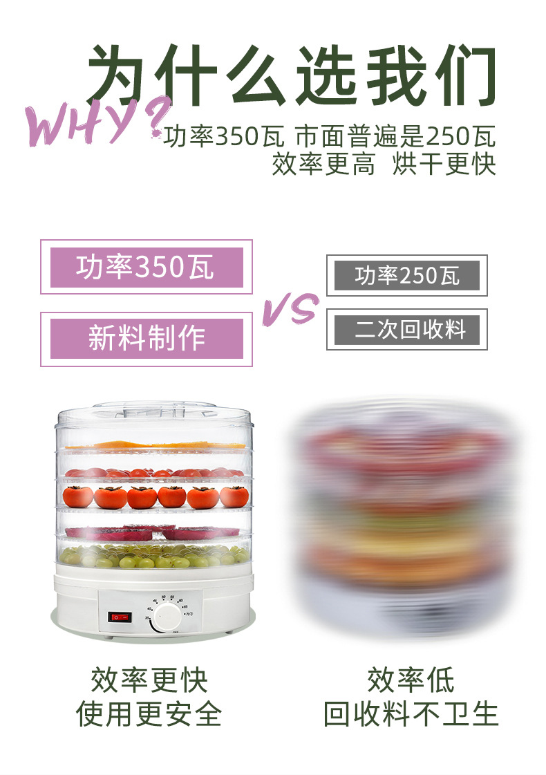 圆形白色旋钮款_04