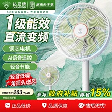�ʯ����L��2026�¿���������ֱ��׃�l���L�����һ����Ч�L��