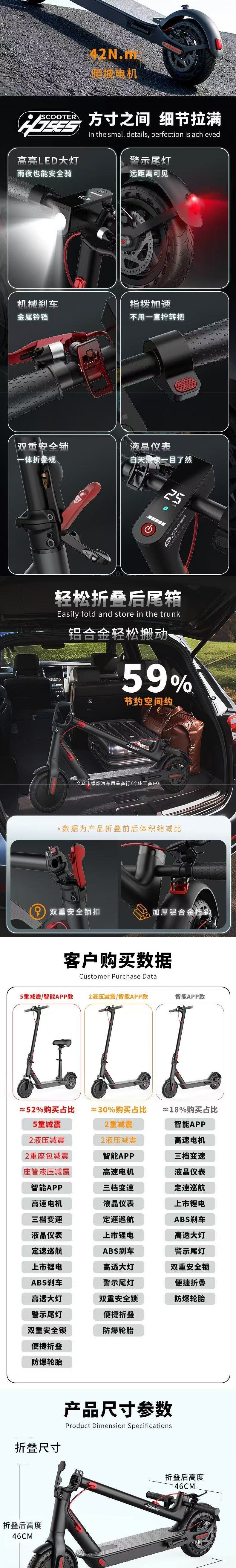 Electric scooter, foldable electric vehicle, easy to ride, lightweight two-wheeled transportation for adults, portable and compact for commuting