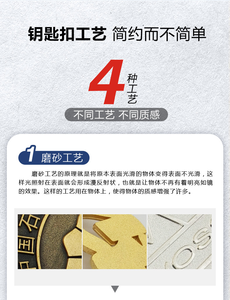 钥匙扣详情页_03