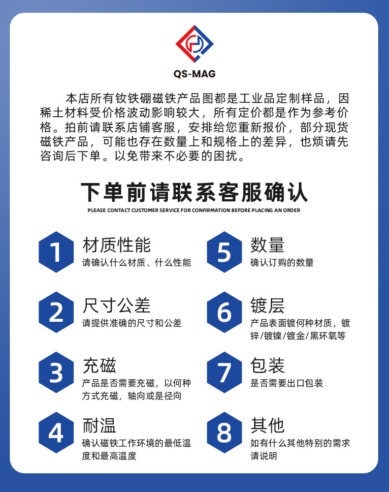 温馨提示、下单确认 拷贝