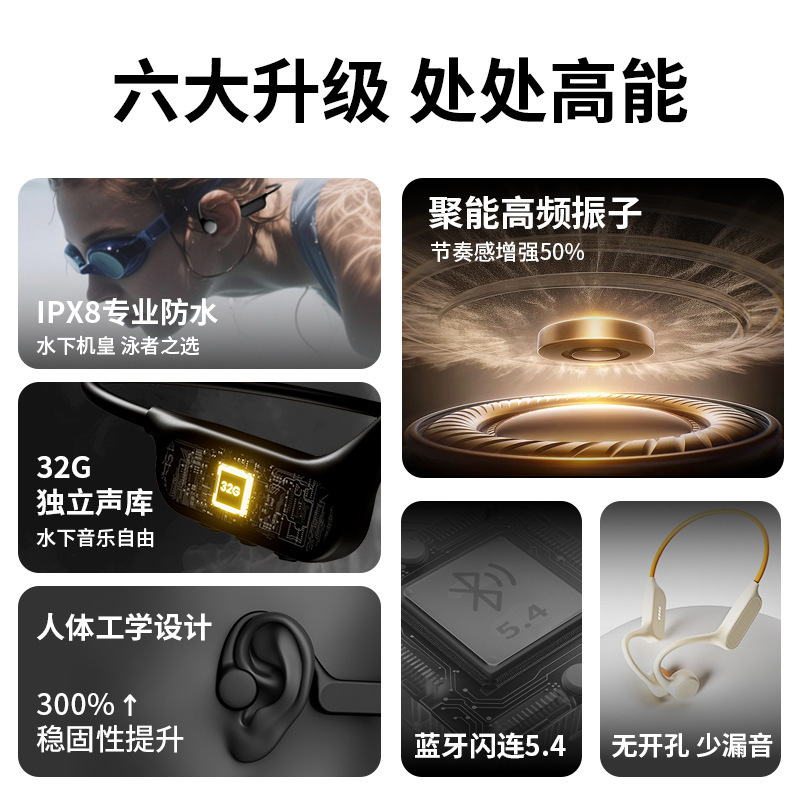 X7Ultra骨传导耳机8级防水专业游泳蓝牙耳机超长续航无线运动跑步|undefined