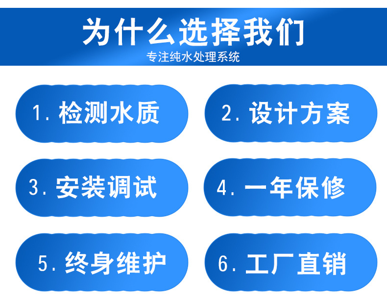 纯水痛点##模板12.16_03.jpg