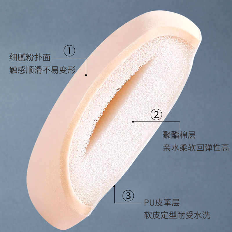 Gotas de agua explosivas aguas abajo, soplo de malvavisco, sin polvo, tamaño, cojín de maquillaje, soplo de polvo SY202 cuidadosamente seleccionado