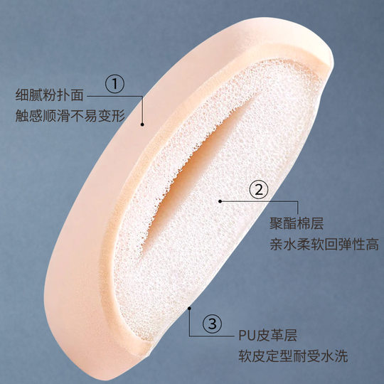 Downstream explosions water droplets marshmallow powder puff does not eat powder big small size makeup air cushion powder puff SY202 strictly selected