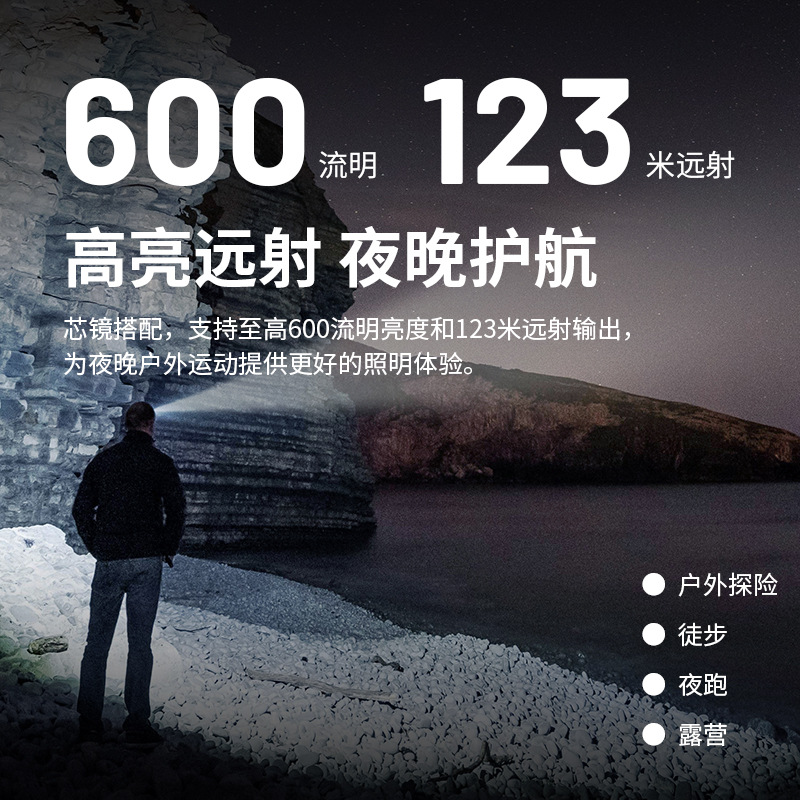 Nitecore Nightcore NU27 Cross-country Headlight Luz de iluminación al aire libre al aire libre montaña multifuente de luz