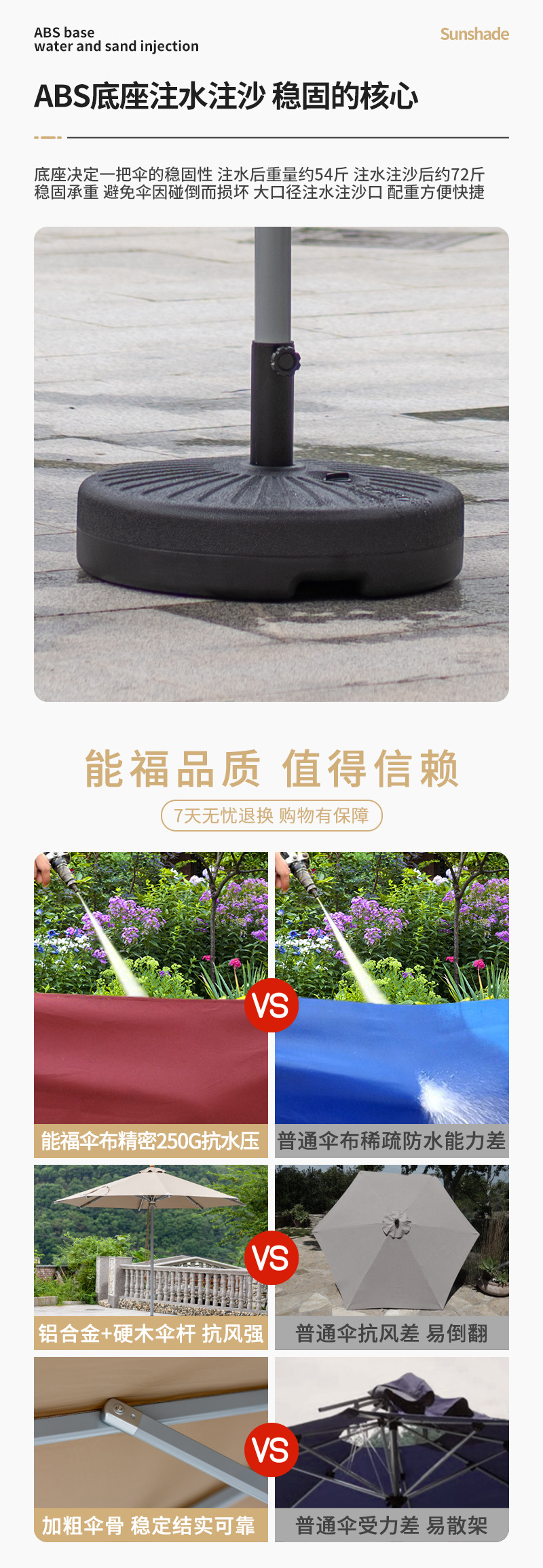 户外遮阳伞庭院花园室外室内两用厂家摆摊别墅防晒中柱圆形拉绳伞