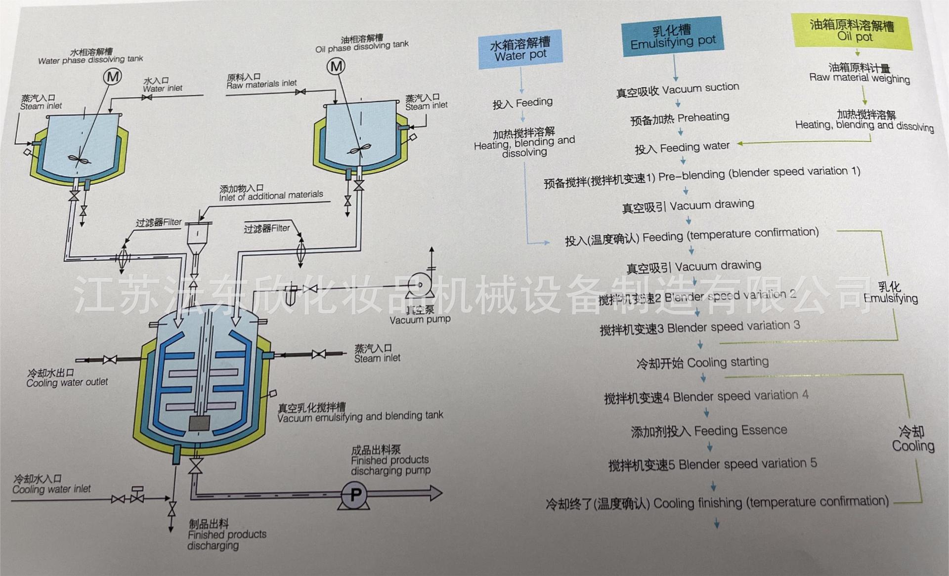 微信图片_20221206175752