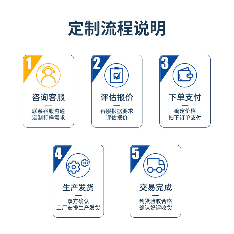 工业钢丝轮刷研磨除锈钢丝刷不锈钢碗刷外贸跨境出口圆形圆盘X20