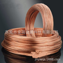 �|ݸ�S�� T2 ���~�� ���~�z ��늼t�~�� 0.3-8mm ܛ�BӲ�B �ɲü�
