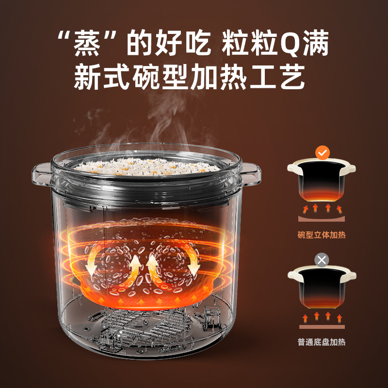 BRUNO第二代迷你小电饭煲1-2人家用多功能小型智能1.2L儿童电饭锅|undefined