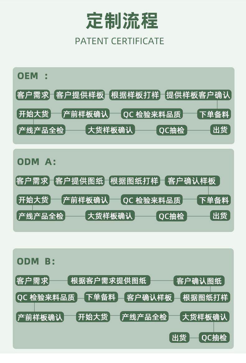 一键复制_20220813120353