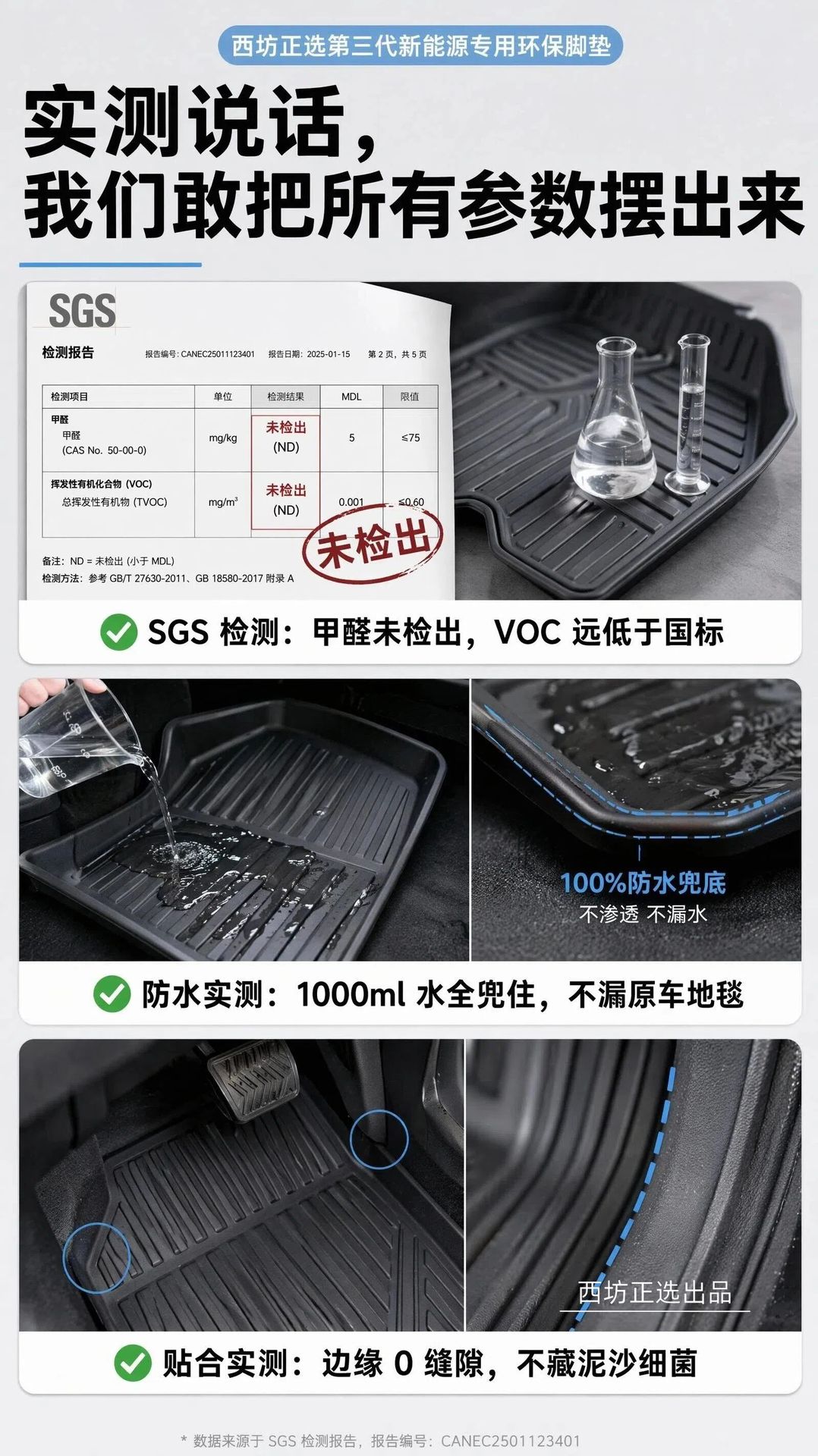 Changan Cs15 Dedicated Full Tpe Car Floor Mats, Full Coverage, Cross-Border Dropshipping, One-Piece Dropshipping
