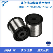 �F؛����TC4⁺Ͻ�z��⁽z������⁾�⁰���ϴ��ⁱP�z�늘O�z