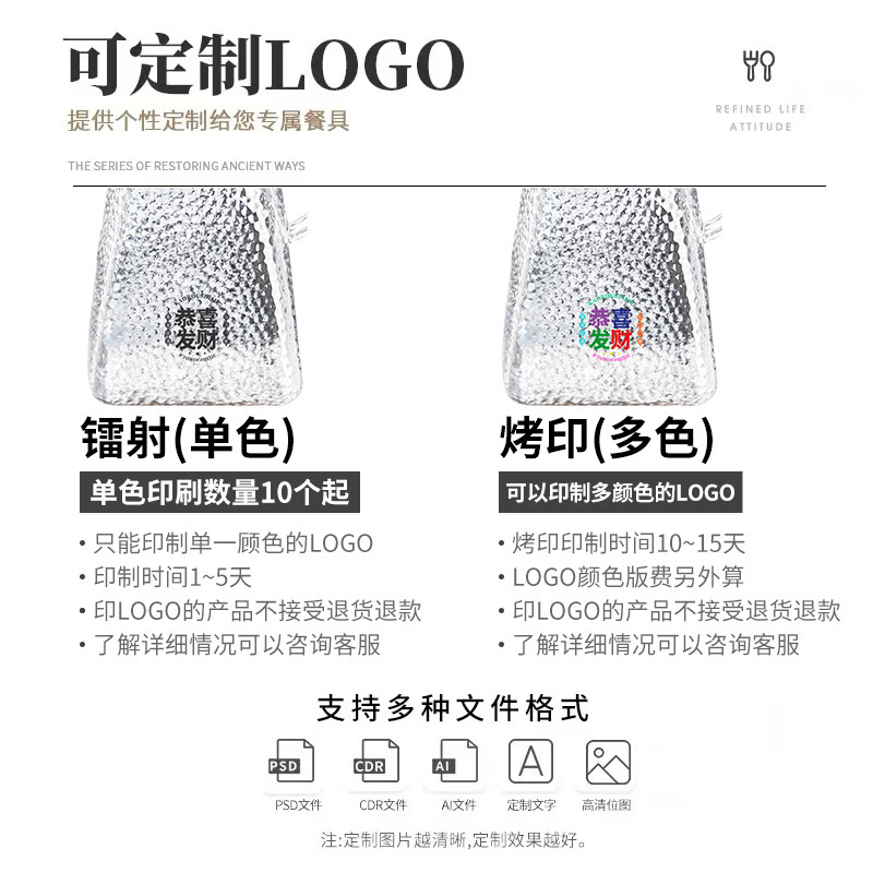厚みのあるアクリルケトル、業務用ティーケトル、ホテルレストランジュースケトル、ティーケトル、高温耐性コールドケトル、落下防止|undefined
