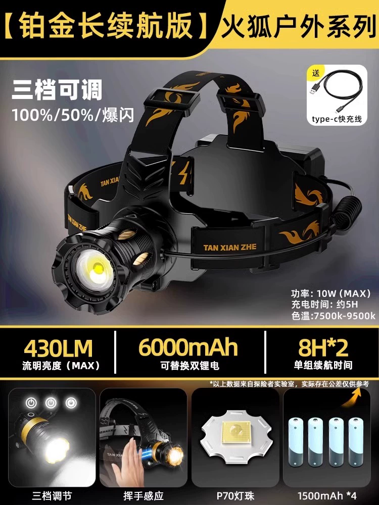 2025 Новый мощный светодиодный налобный фонарь суперяркий перезаряжаемый для рыбалки, головной держатель ultra long life батарея Китай