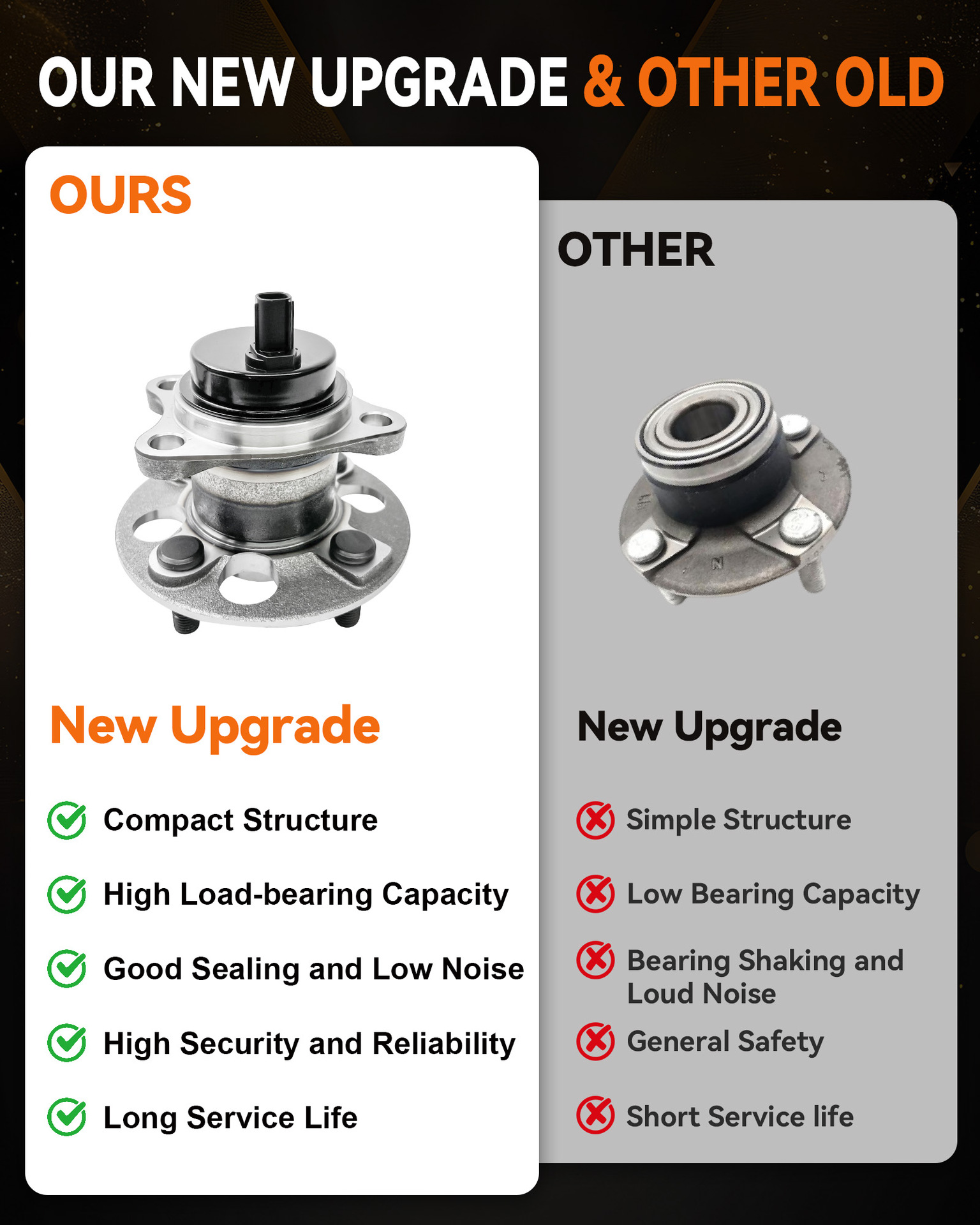 Car Wheel Hub Bearing Suitable for Lexus Rx330 2004-2006 424100E020