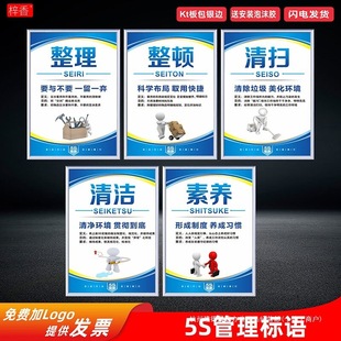 5S Slogan 6S 7S 8S 9s10s Management Signs Enterprise Office Inspirational Slogan Quality Quality Publicity