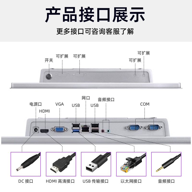 Industrial embedded LCD display